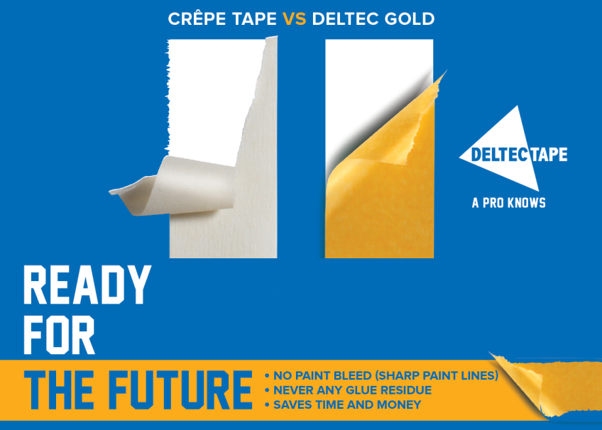 Crepe vs Gold Ready